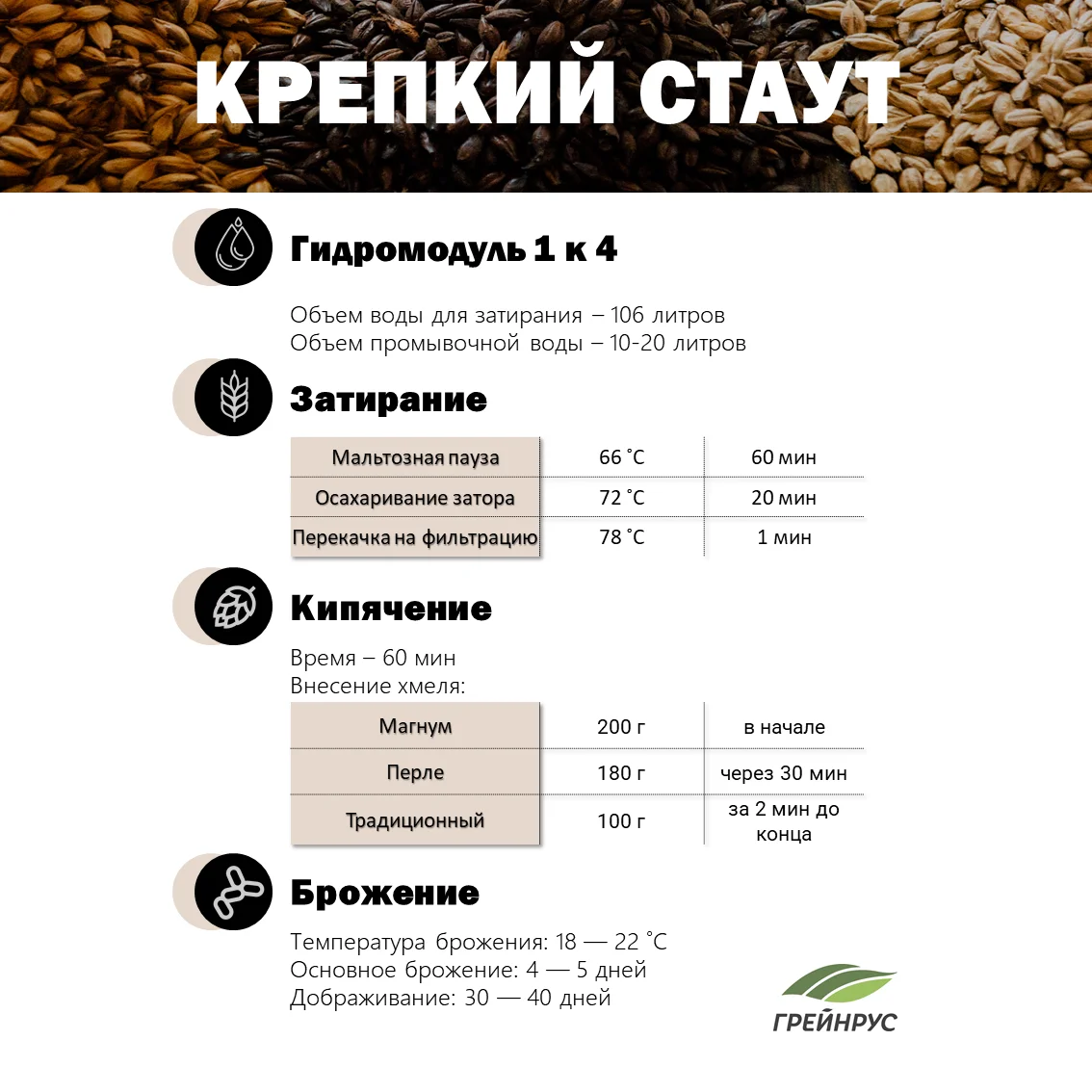 Солод ячменный специальный российский, Карамельный, 200, Курский солод, мешок 25 кг