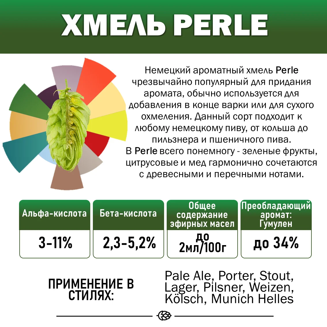 Хмель гранулированный Perle (Перле)