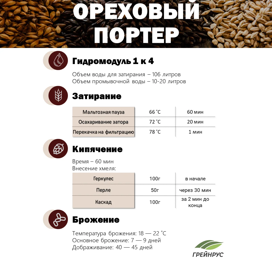 Солод ячменный специальный российский, дробленый, Карамельный, 100, Курский солод, мешок 5 кг