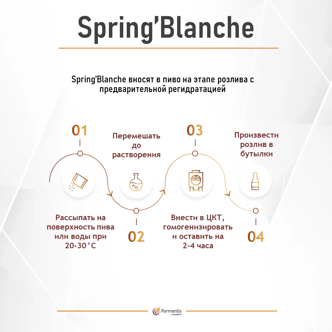 Замутнитель для пива Spring'Blanche, пакет 100 г