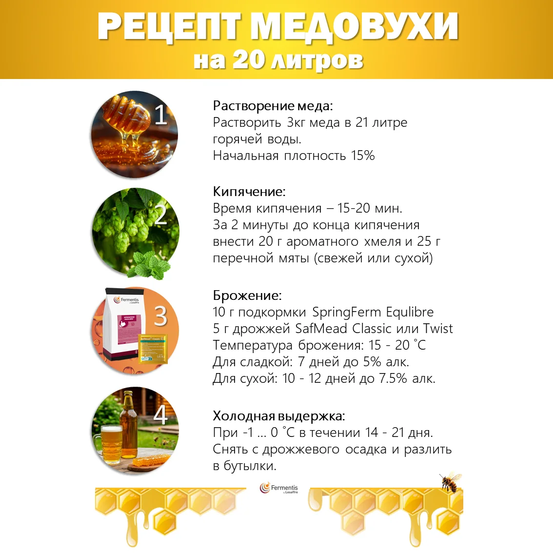 Дрожжи для медовухи SafMead Classic, Бельгия, Fermentis, пакеты 100 г