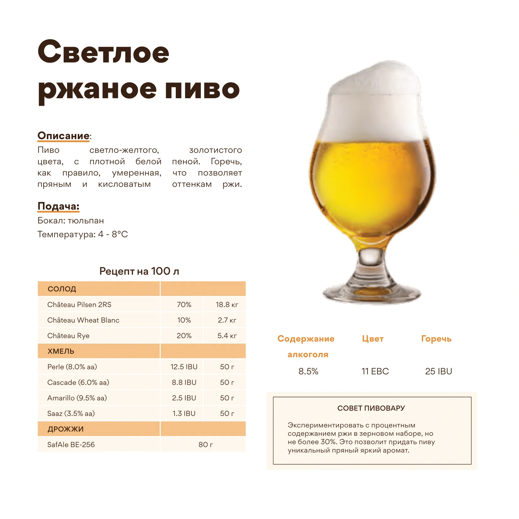 Солод ячменный светлый импортный, Pilsner malt, Castle Malting, мешок 5 кг