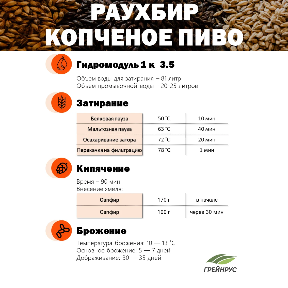 Солод ячменный специальный российский, Карамельный, 150, Курский солод, мешок 1 кг