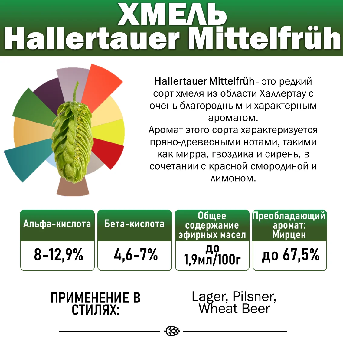 Хмель гранулированный Hallertau Mittelfruh (Халлертауер Миттелфрю)
