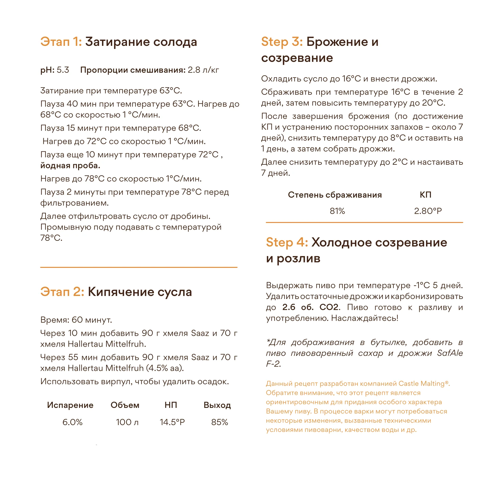 Солод ячменный специальный импортный, Cara Ruby, Castle Malting, пакет 5 кг