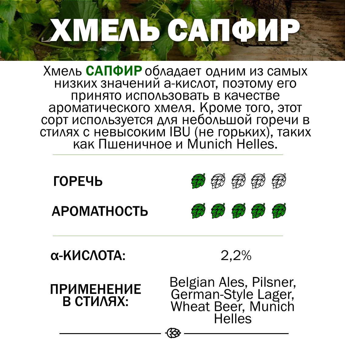 Хмель гранулированный Сапфир