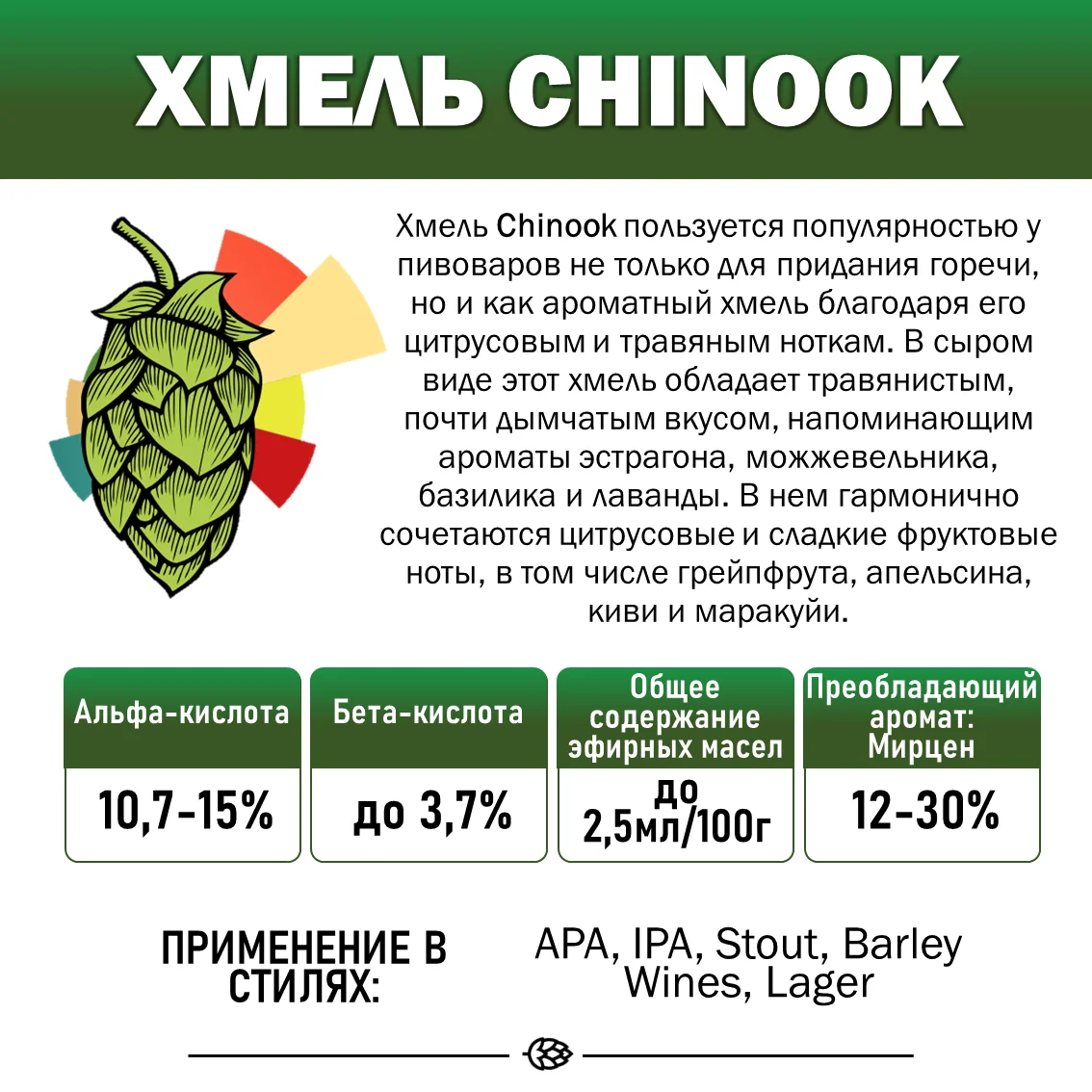 Хмель гранулированный Chinook (Чинук)