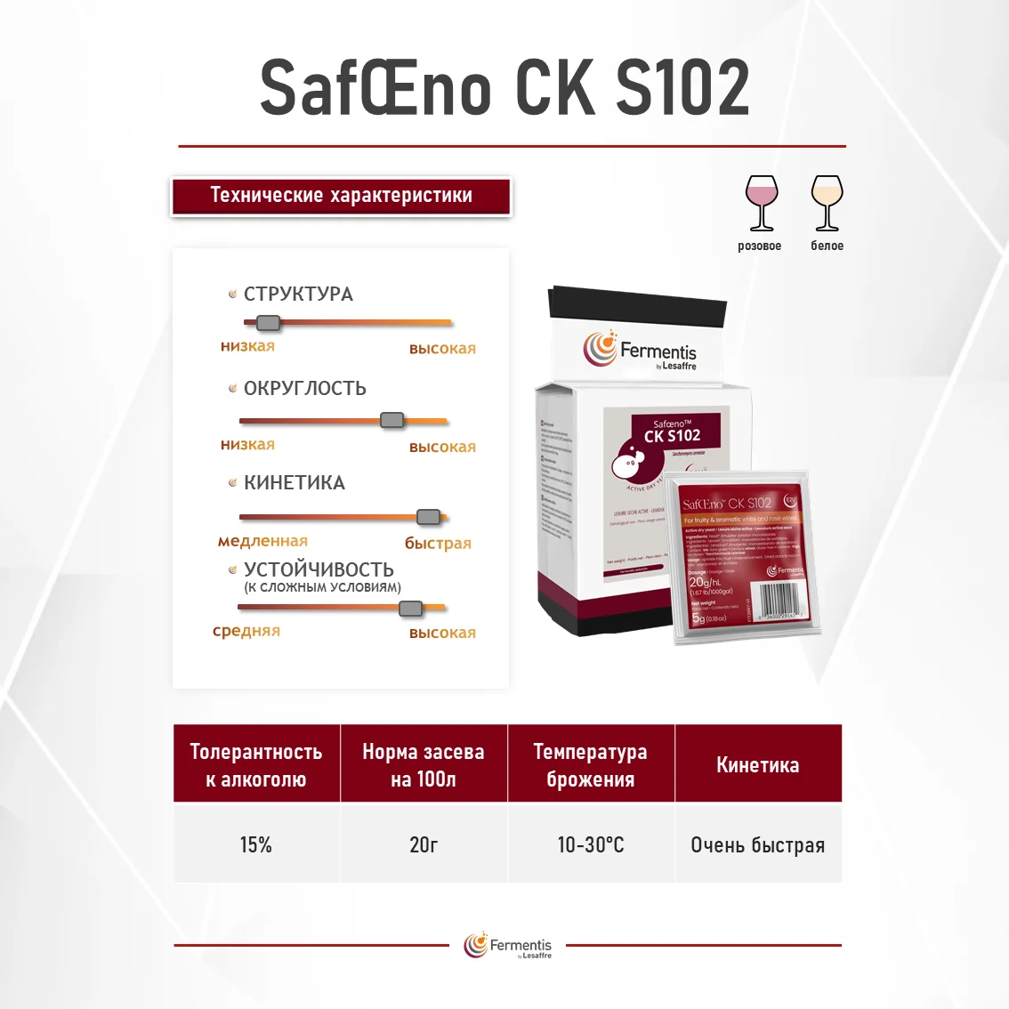 Дрожжи винные SafŒno CK S102, Бельгия, Fermentis, пакеты 5 г