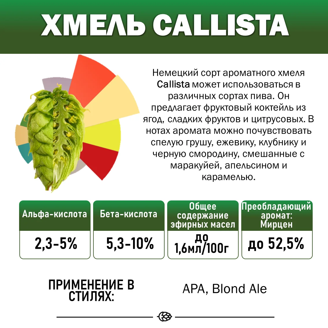 Хмель гранулированный Callista (Каллиста)