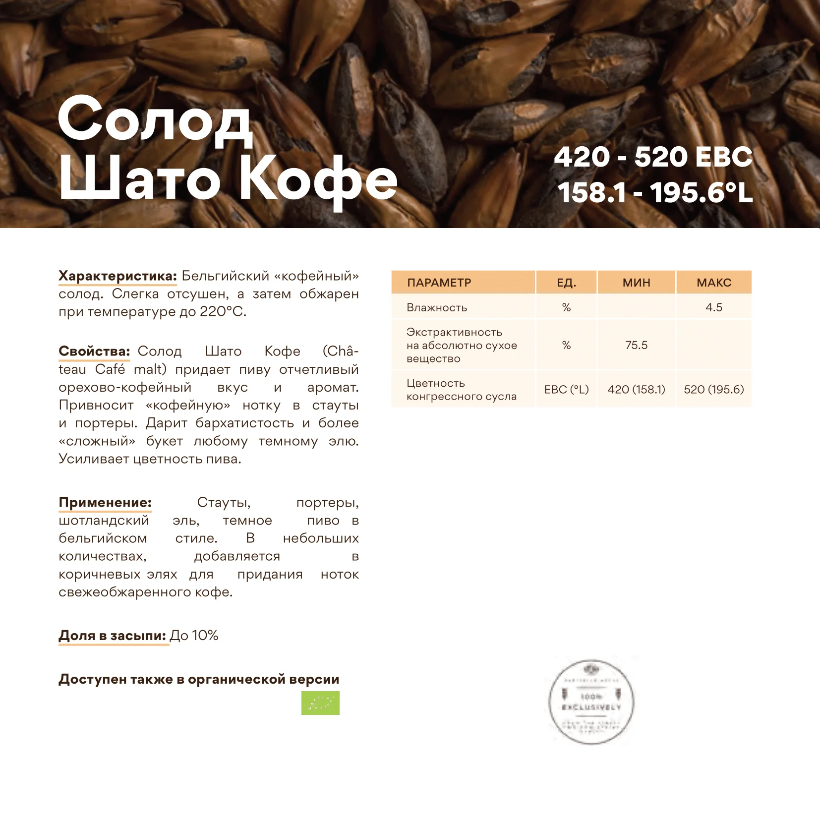 Солод ячменный специальный импортный, Cafe, Castle Malting, мешок 25 кг