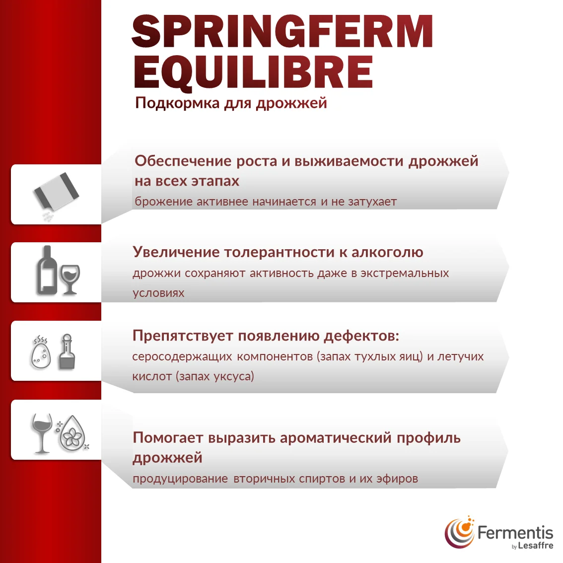 Активатор брожения SpringFerm Equilibre, пакет 0,5 кг