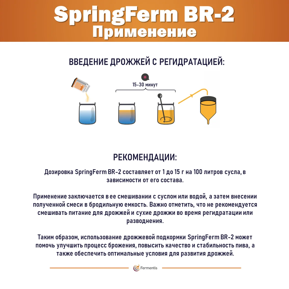 Активатор пивоварения SpringFerm BR-2, пакет 1 кг