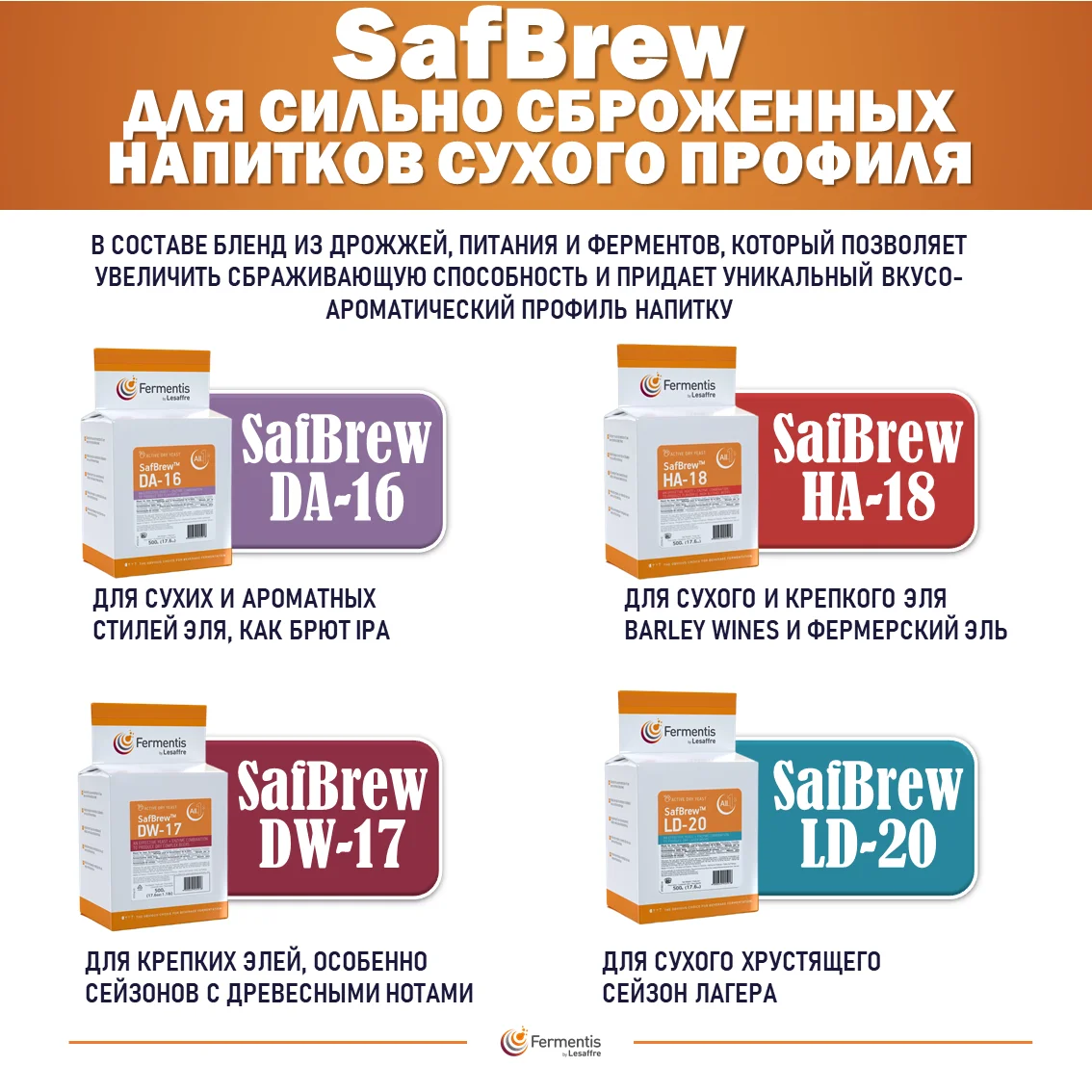 Дрожжи пивные Safbrew DA-16, Франция, Fermentis, пакеты 0,5 кг