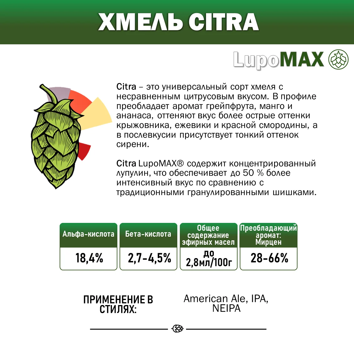 Хмель гранулированный Lupomax Citra (Лупомакс Цитра)