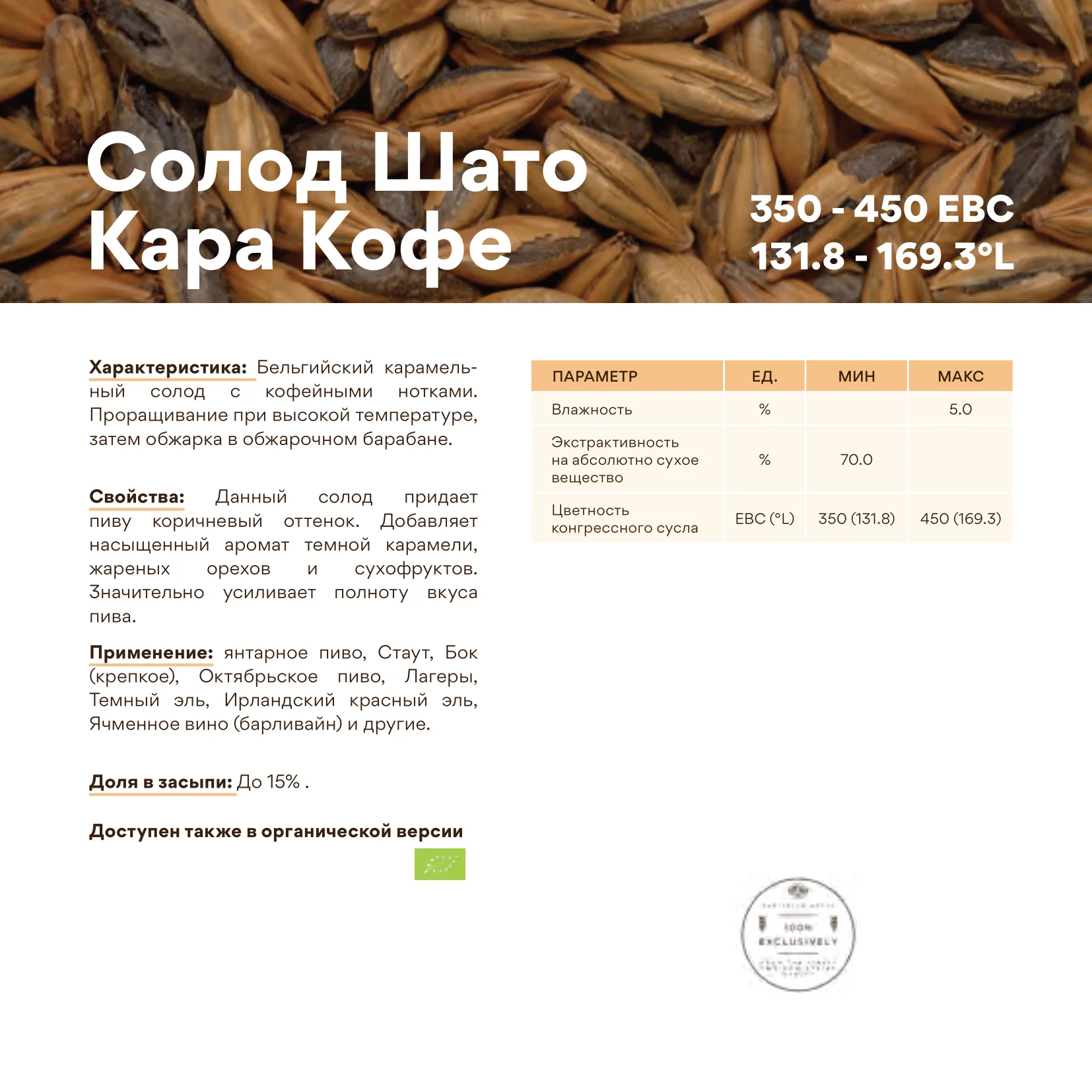 Солод ячменный специальный импортный, Cara Cafe, Castle Malting, мешок 25 кг