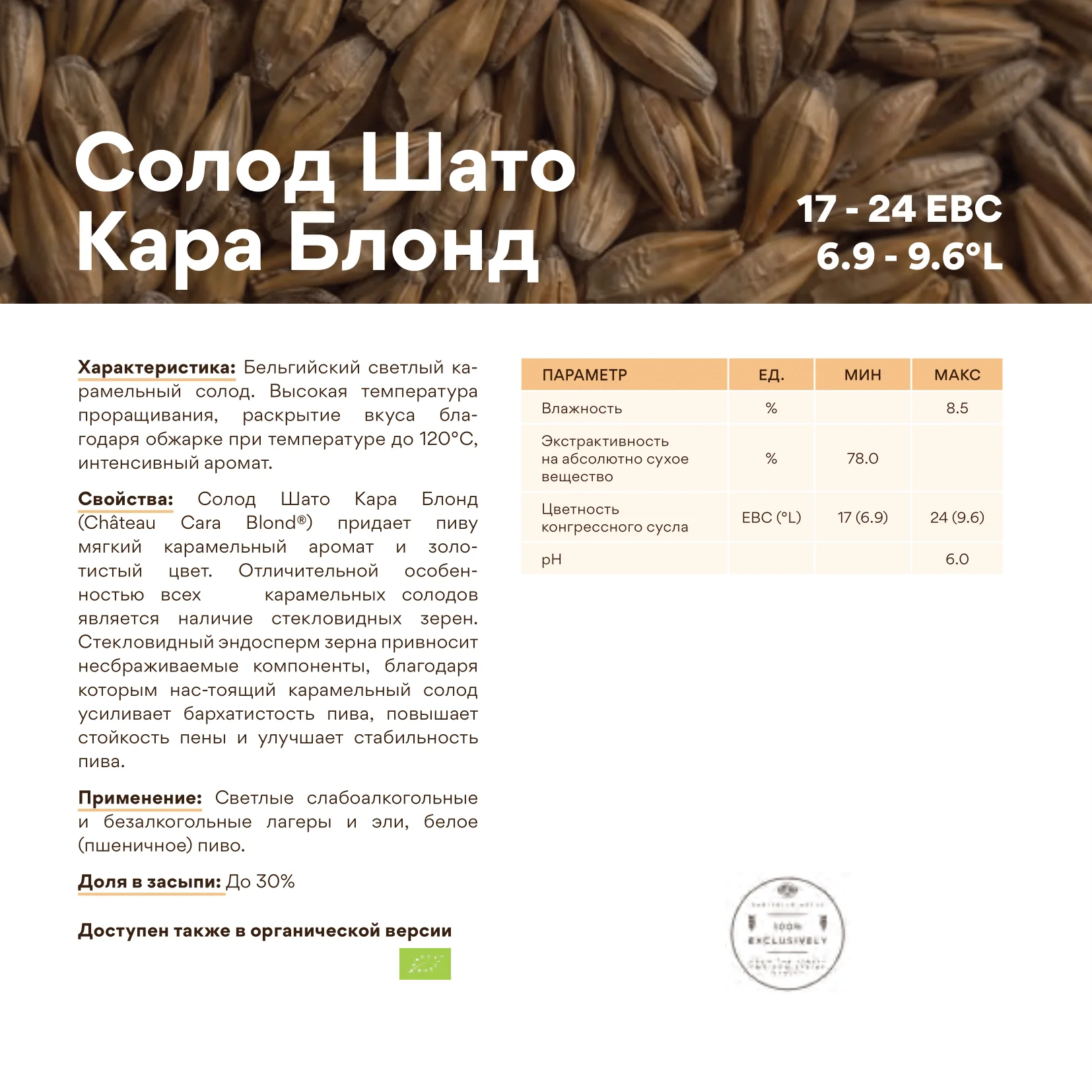 Солод ячменный специальный импортный, Cara Blond, Castle Malting, мешок 25 кг