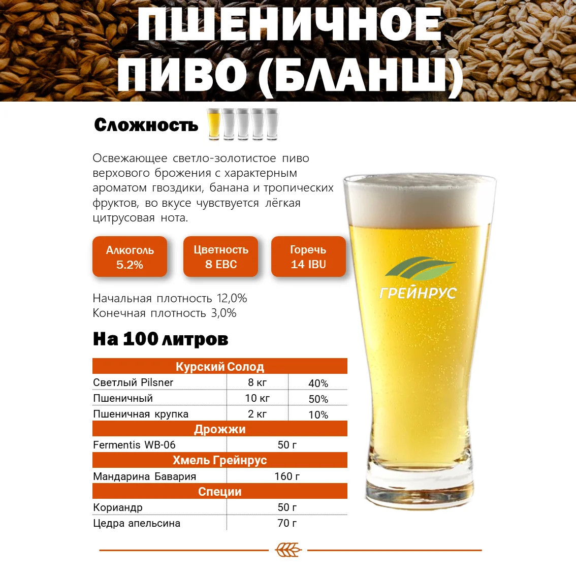 Солод пшеничный специальный российский, Пшеничный, Курский солод, мешок 25 кг