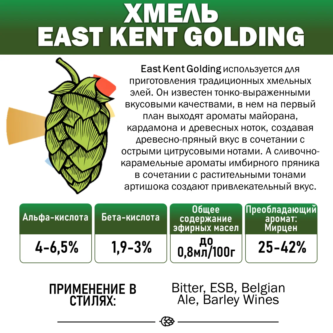 Хмель гранулированный East Kent Golding, Great Britain (Йест Кент Голдинг, Великобритания)