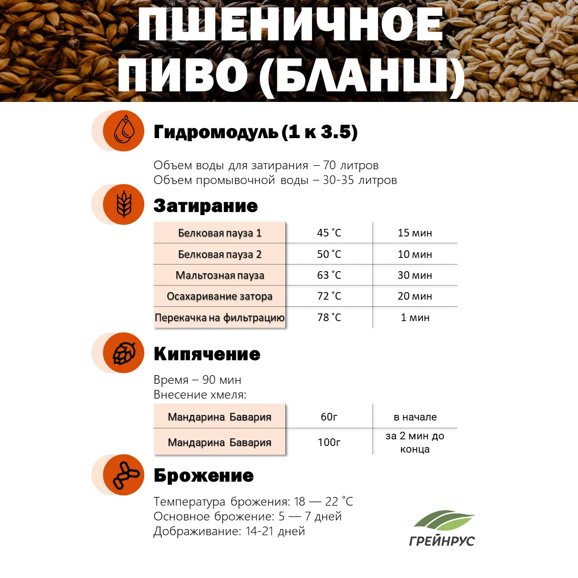 Солод пшеничный специальный российский, дробленый, Пшеничный, Курский солод, мешок 1 кг