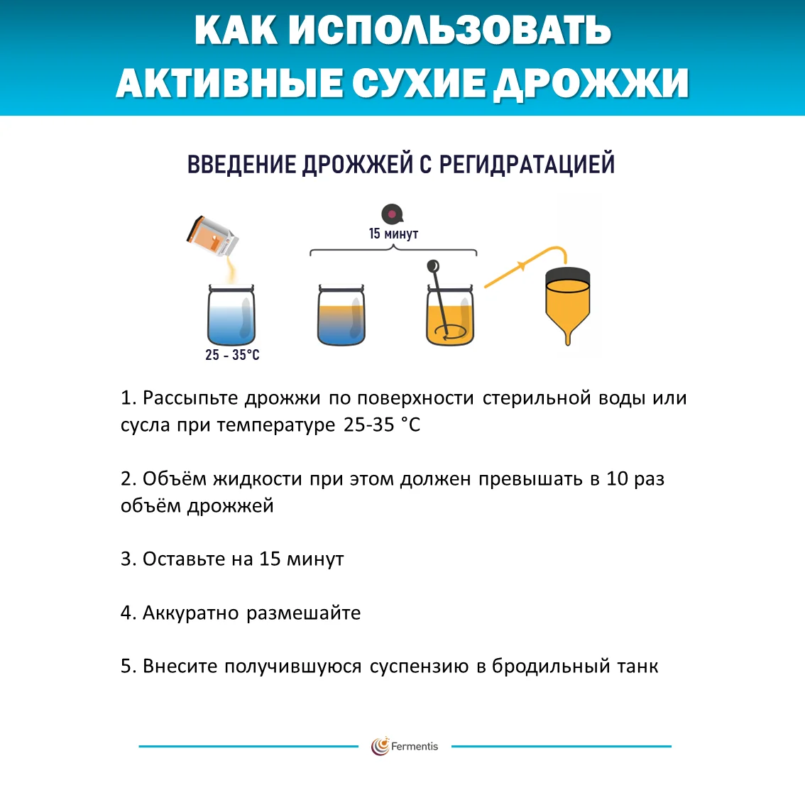 Дрожжи спиртовые SafSpirit HG-1, Мексика, Fermentis, пакеты 0,5 кг