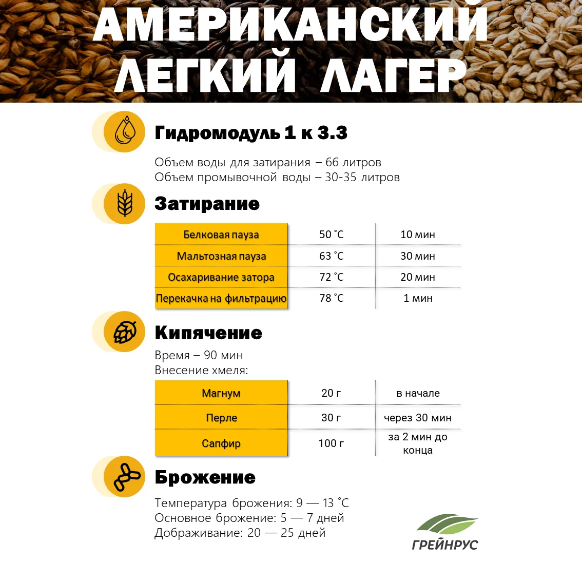 Солод ячменный светлый российский, Венский, Курский солод, мешок 25 кг