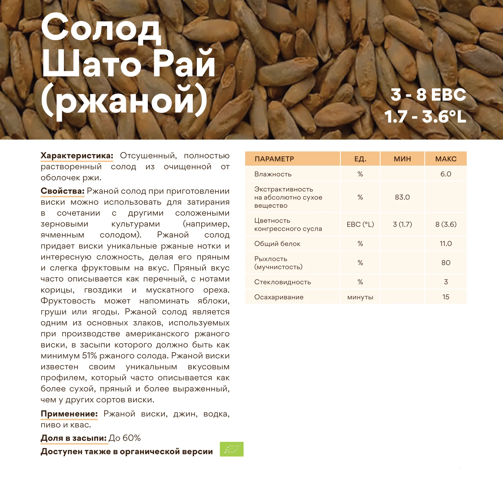 Солод ржаной специальный импортный, Rye, Castle Malting, мешок 5 кг
