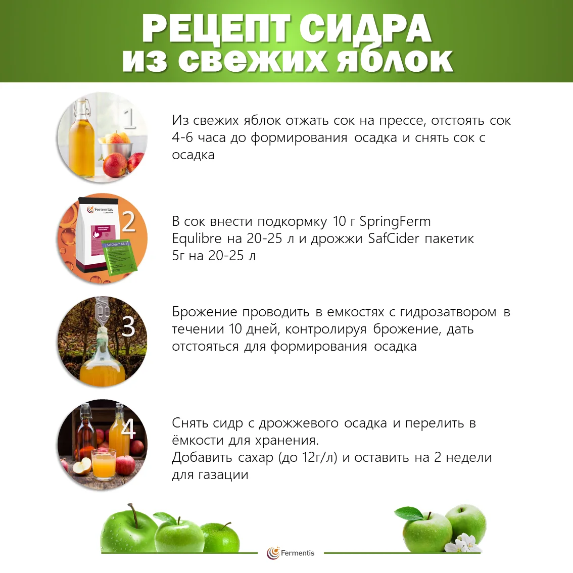 Дрожжи сидровые SafCider AB-1, Бельгия, Fermentis, пакеты 0,5 кг
