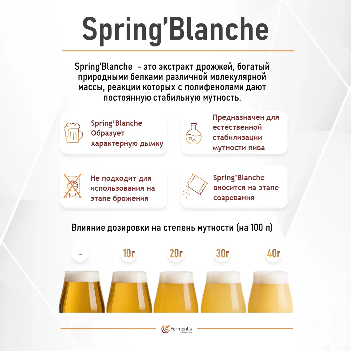 Замутнитель для пива Spring'Blanche, пакет 100 г