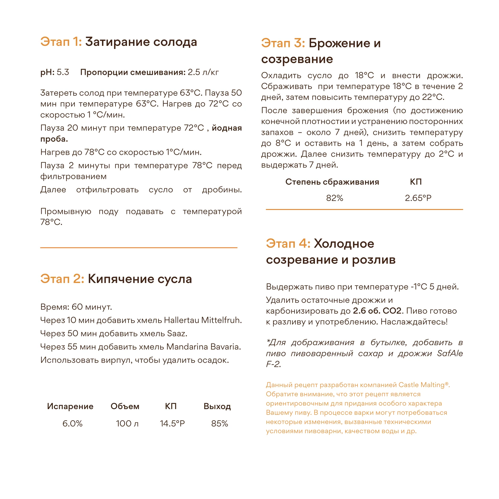 Солод ячменный специальный импортный, Munich malt, Castle Malting, мешок 25 кг