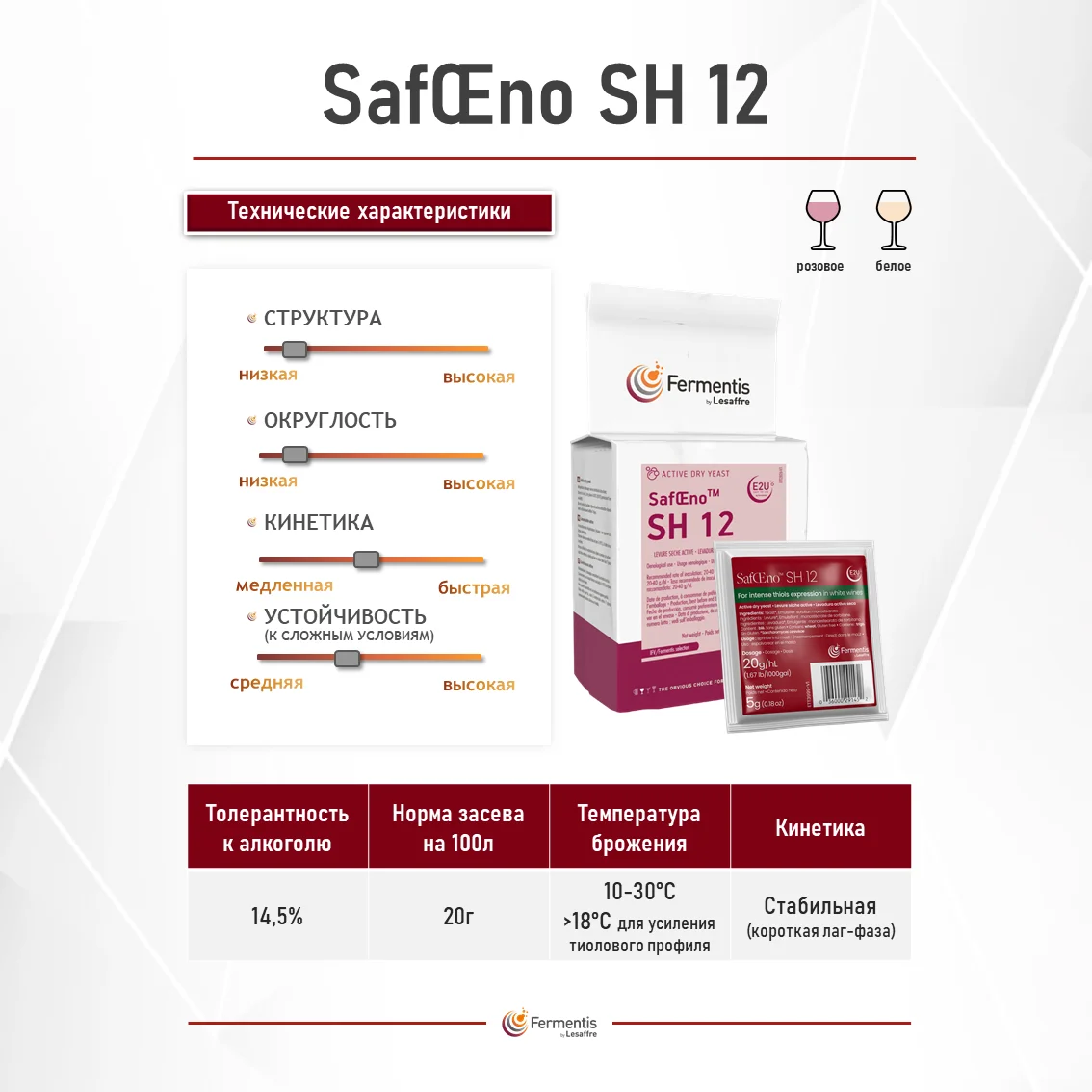 Дрожжи винные SafŒno SH12, Бельгия, Fermentis, пакеты 5 г