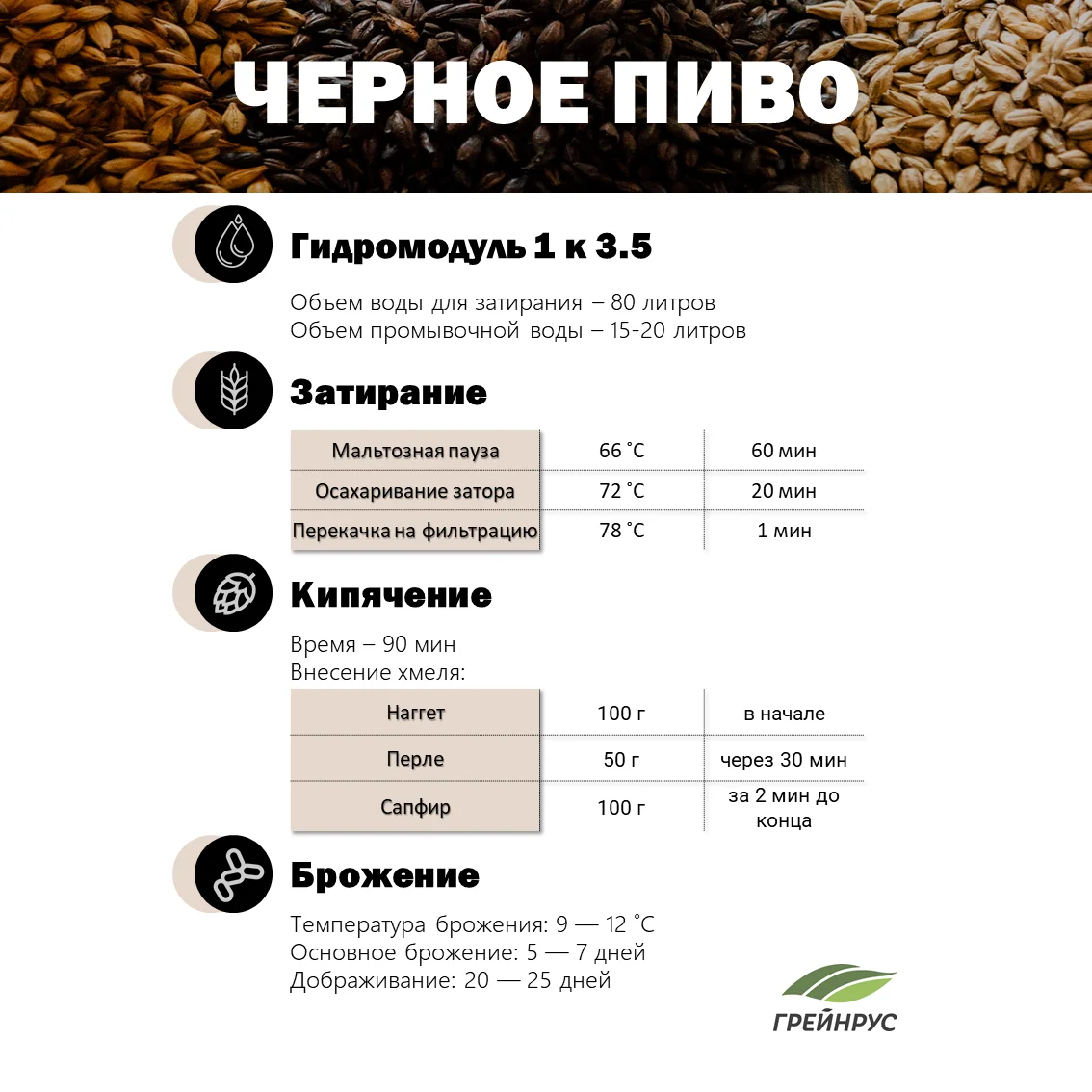 Солод ячменный специальный российский, Карамельный, 300, Курский солод, мешок 25 кг