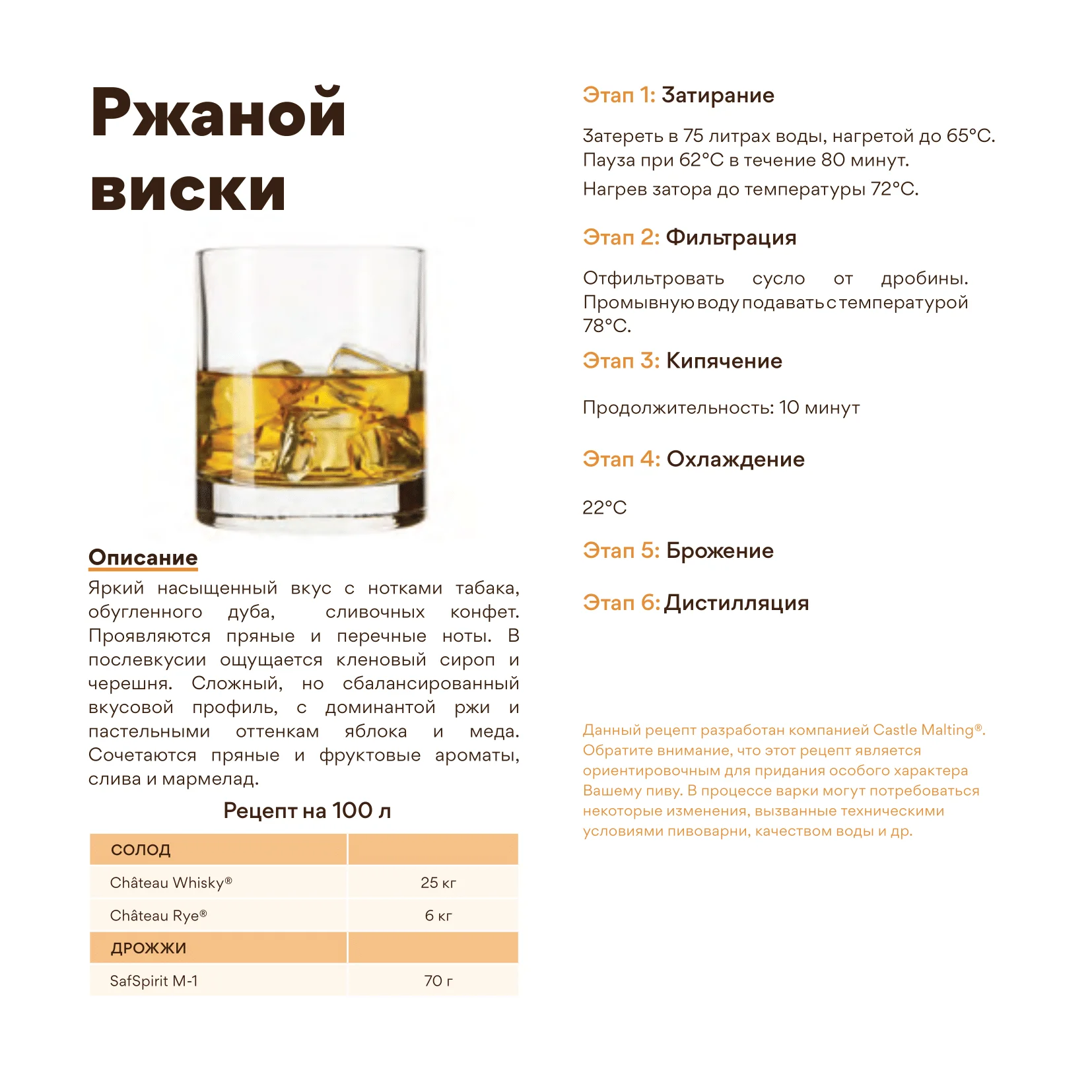 Солод ячменный специальный импортный, Whisky Chateau Light, 20 ppm, Castle Malting, мешок 25 кг