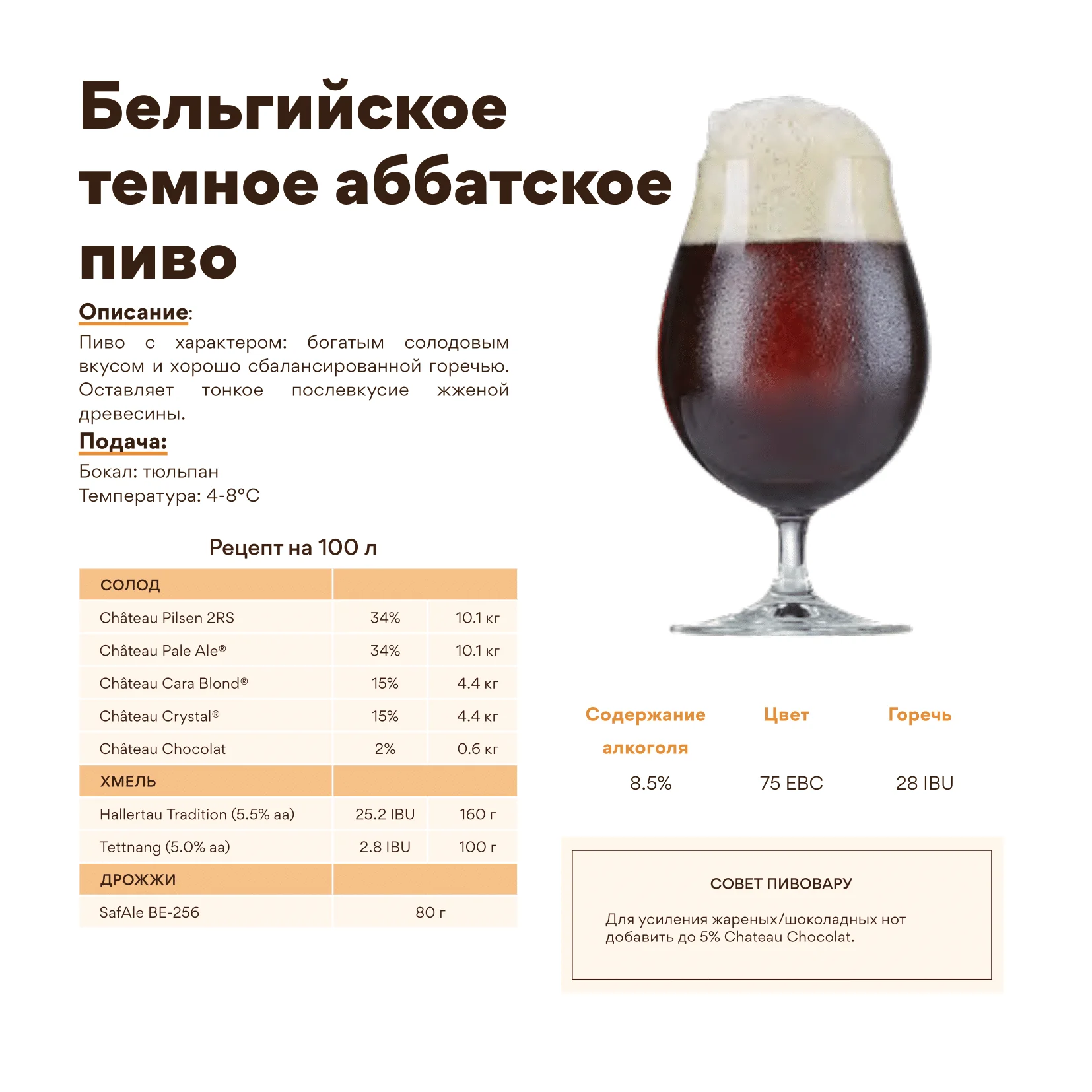 Солод ячменный специальный импортный, Chocolate malt, 900, Castle Malting, мешок 5 кг