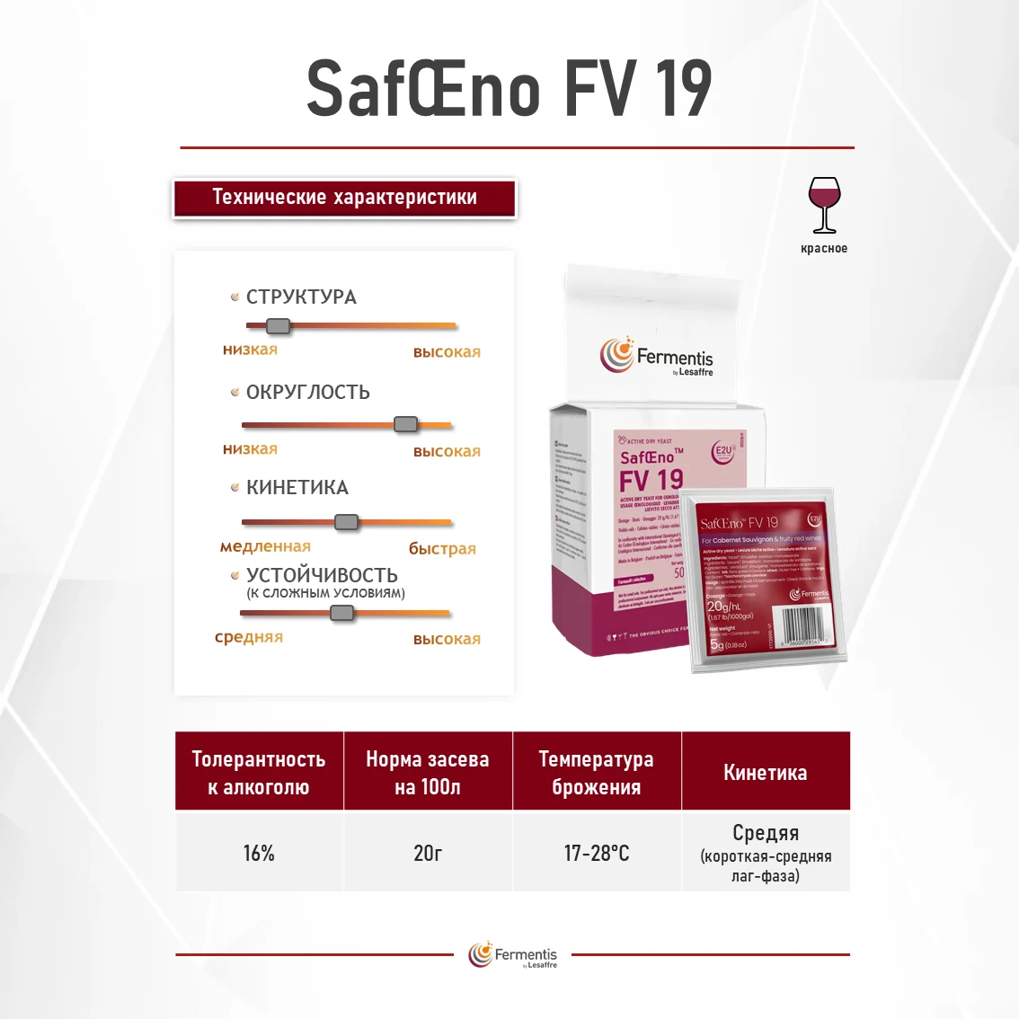 Дрожжи винные SafŒno FV-19, Бельгия, Fermentis, пакеты 5 г