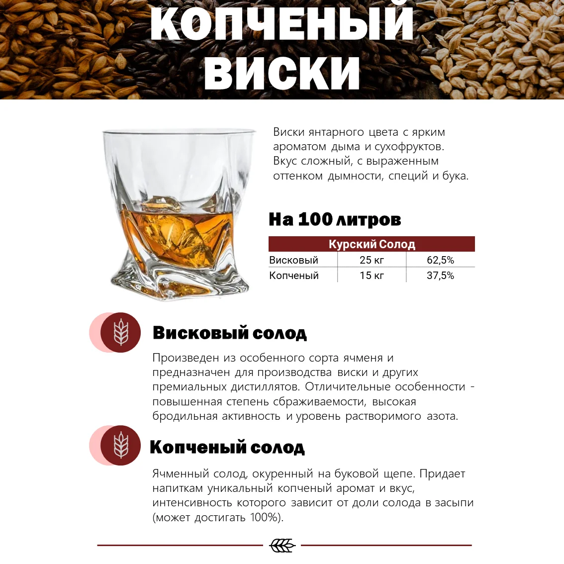 Солод ячменный светлый российский, Висковый, Курский солод, мешок 25 кг