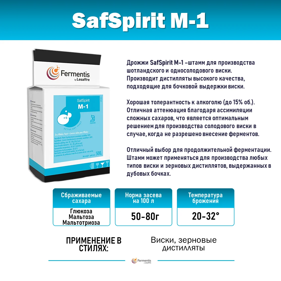 Дрожжи спиртовые SafSpirit М-1, Мексика, Fermentis, пакеты 0,5 кг