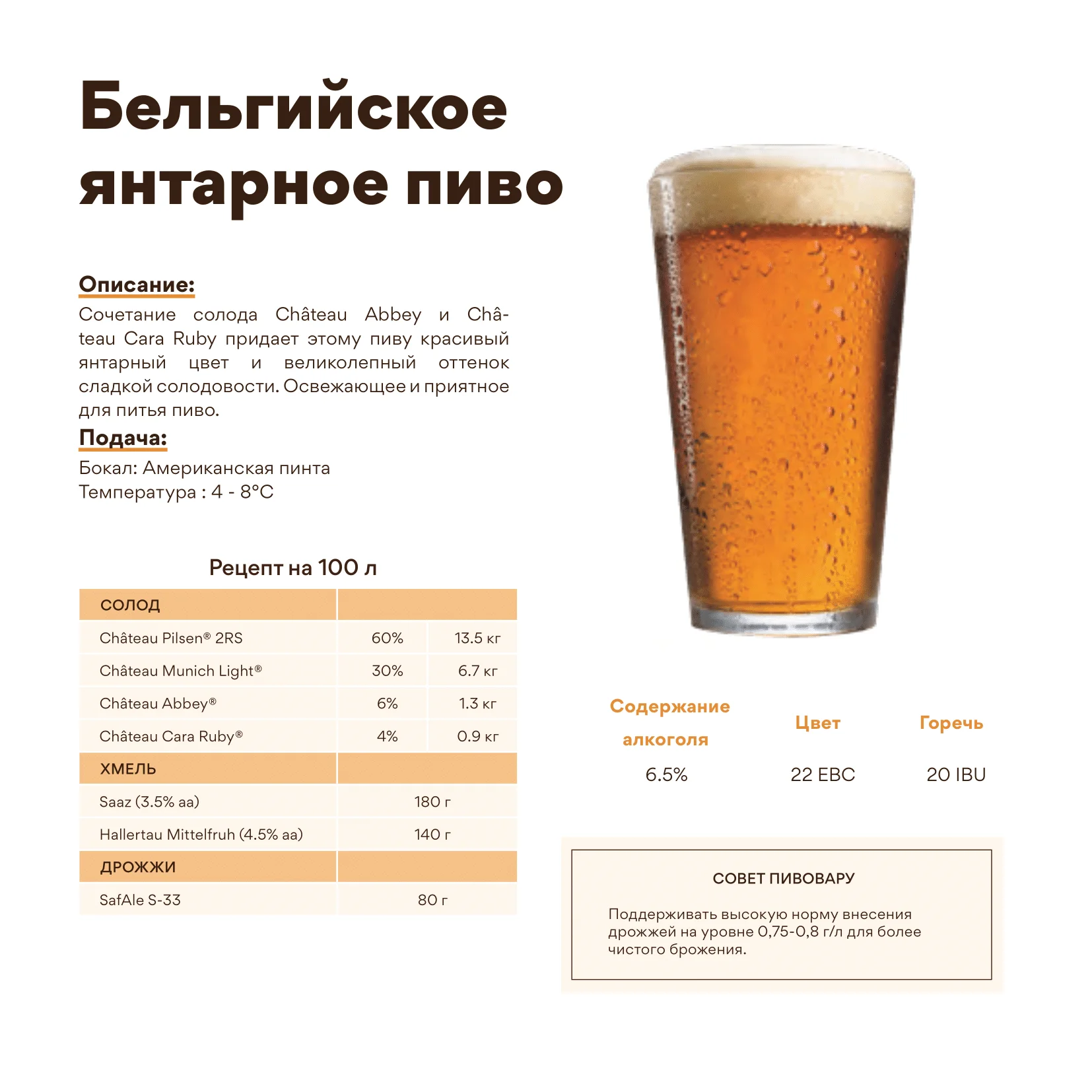 Солод ячменный специальный импортный, Cara Ruby, Castle Malting, пакет 5 кг