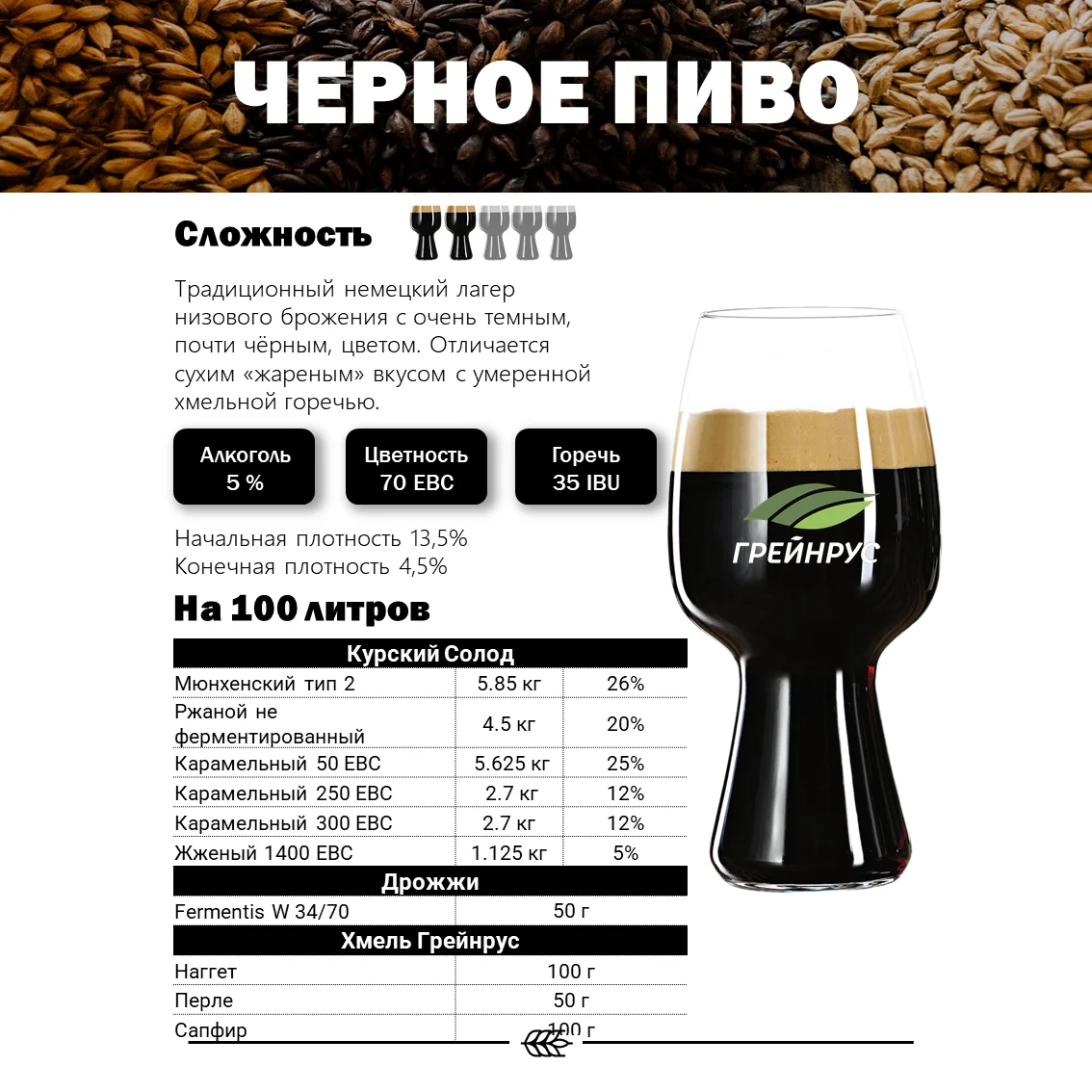 Солод ячменный специальный российский, дробленый, Карамельный, 50, Курский солод, мешок 5 кг