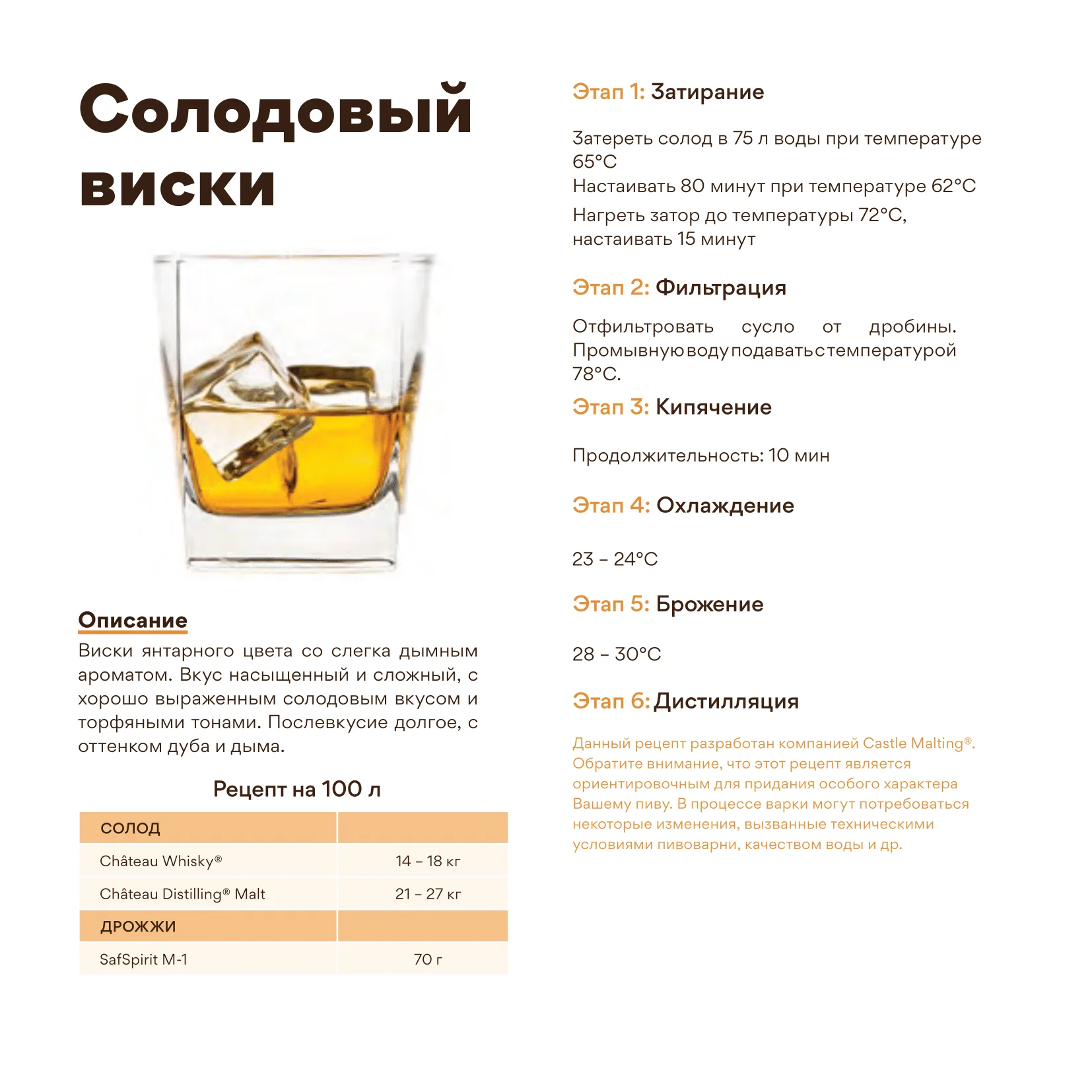 Солод ячменный специальный импортный, Distilling Chateau Light, 0 ppm, Castle Malting, пакет 5 кг г