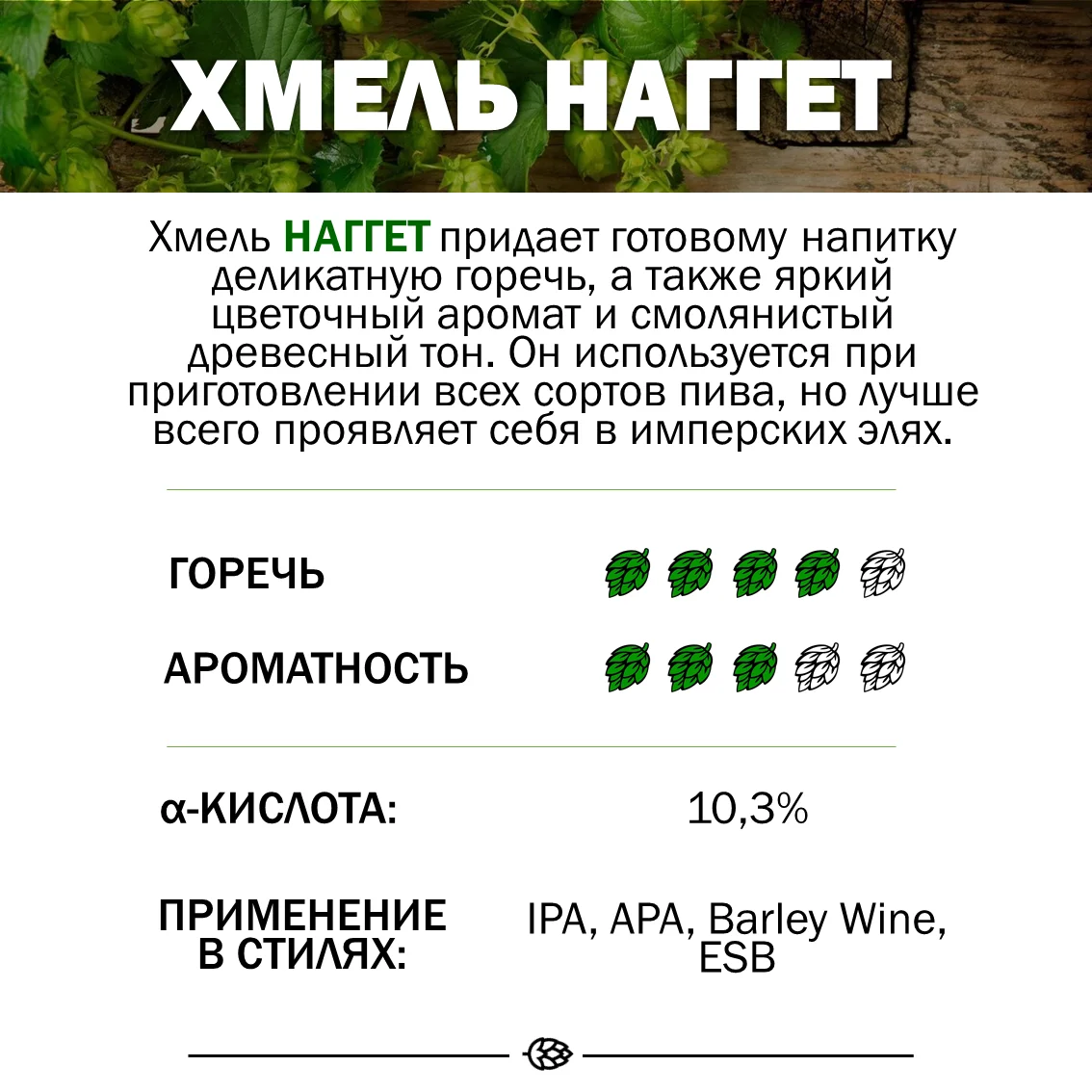 Хмель гранулированный Наггет