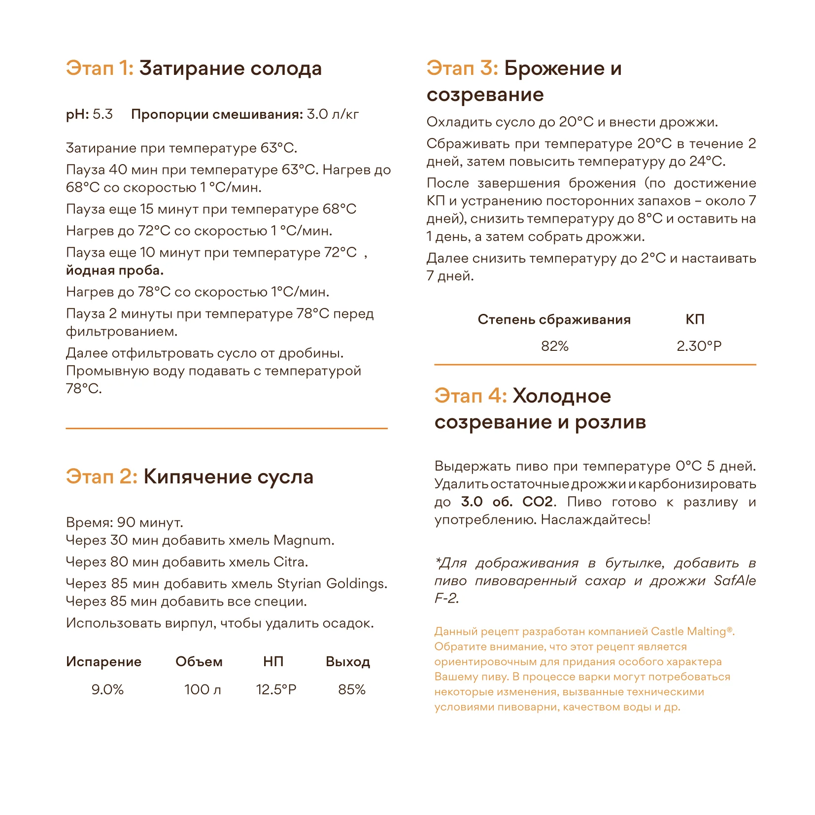 Солод пшеничный специальный импортный, дроблёный, Wheat Blanc, Castle Malting, мешок 5 кг