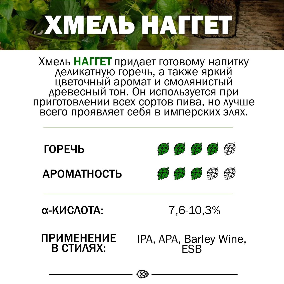 Хмель гранулированный Наггет