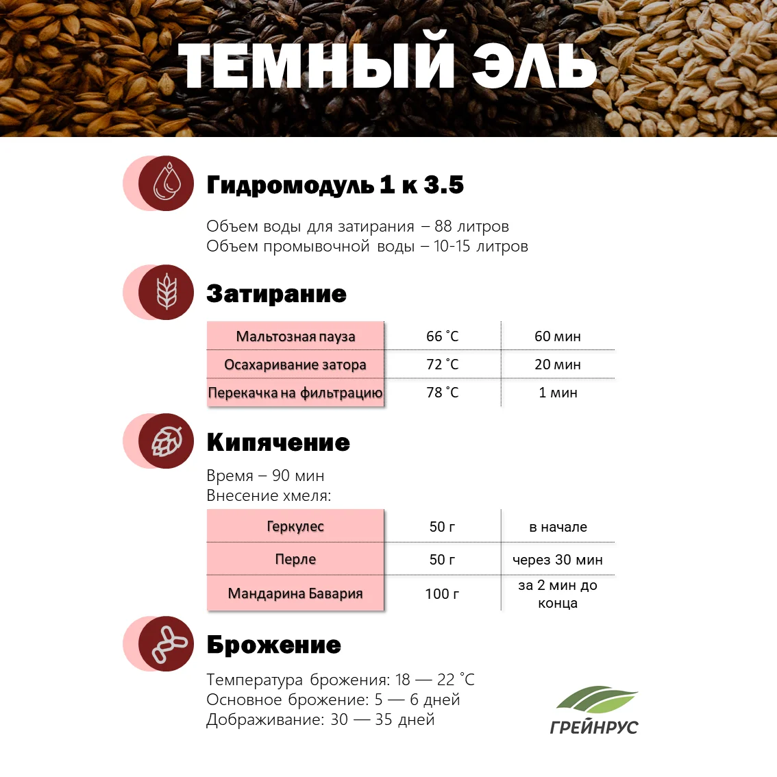 Солод ячменный светлый российский, дробленый, Пэйл Эль, Курский солод, мешок 5 кг