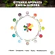 Хмель гранулированный Aurora (Аврора)
