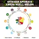 Хмель гранулированный Huell Melon (HHN) (Хюлл Мелон (ННN))