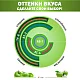 Дрожжи сидровые SafCider AB-1, Бельгия, Fermentis, пакеты 0,5 кг