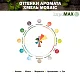 Хмель гранулированный Lupomax Mosaic (Лупомакс Мозаик)