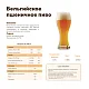 Солод пшеничный специальный импортный, Wheat Blanc, Castle Malting, мешок 25 кг
