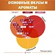 Дрожжи пивные Safbrew LA-01, Бельгия, Fermentis, пакеты 0,5 кг