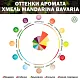 Хмель гранулированный Mandarina Bavaria (Мандарина Бавария)
